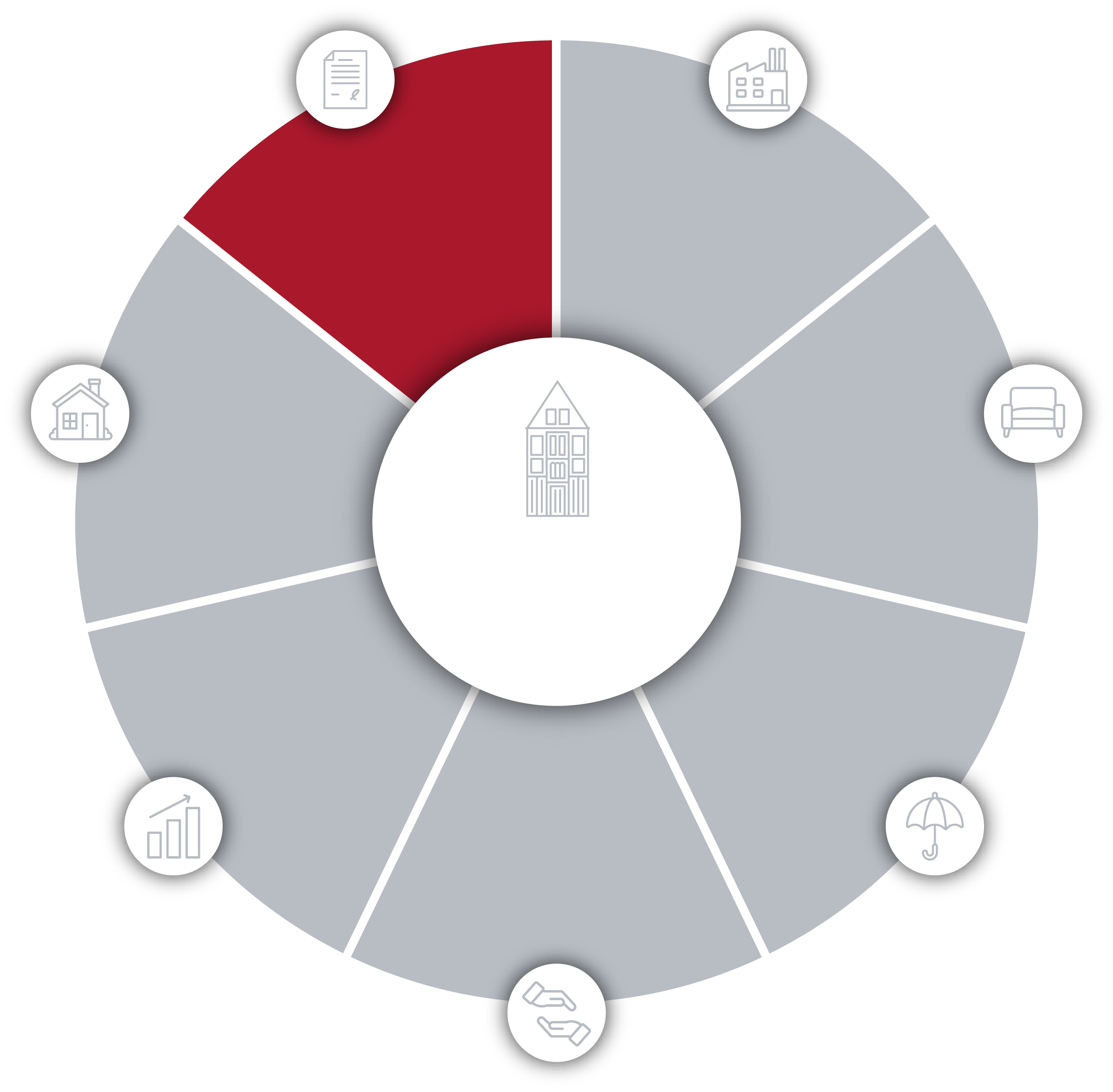 Fokus 360 – Kreditmanagement